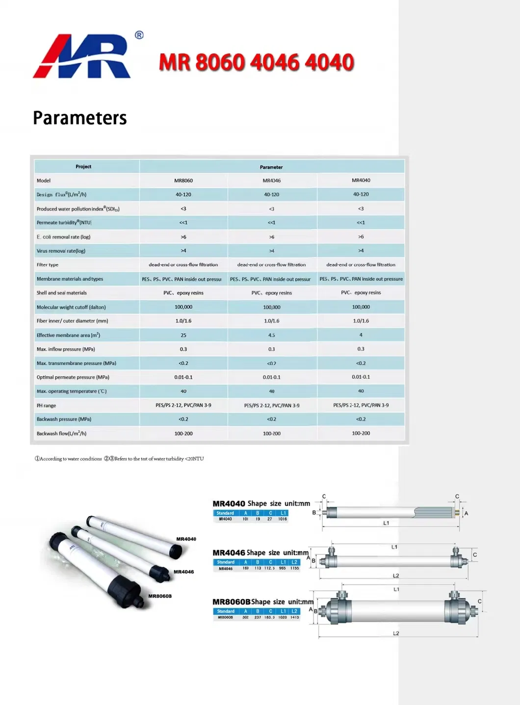 Filter Hollow Fiber Membrane for UF Water Ultrafiltation Mr-8060A with High Quality